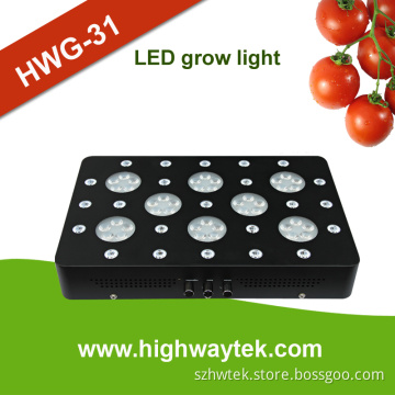 Dimmable 63X5w Super Grow LED Light with Ajustable Full Spectrum